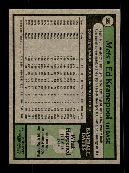 1979 Topps #505 Ed Kranepool EXMT PACK FRESH HOF-10004585