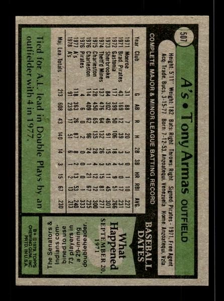 1979 Topps #507 Tony Armas EXMT PACK FRESH HOF-10004587
