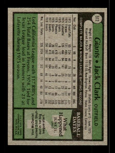1979 Topps #512 Jack Clark EXMT PACK FRESH HOF-10004591