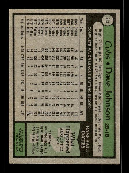 1979 Topps #513 Dave Johnson EXMT PACK FRESH HOF-10004592