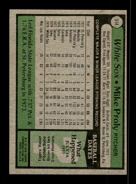 1979 Topps #514 Mike Proly EXMT PACK FRESH HOF-10004593