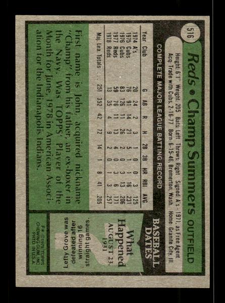 1979 Topps #516 Champ Summers EXMT PACK FRESH HOF-10004595
