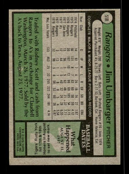 1979 Topps #518 Jim Umbarger EXMT PACK FRESH HOF-10004597