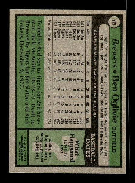1979 Topps #519 Ben Oglivie EXMT PACK FRESH HOF-10004598