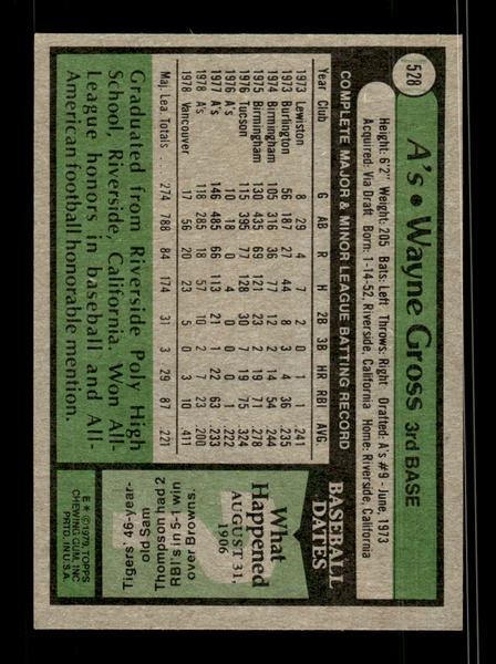 1979 Topps #528 Wayne Gross EXMT PACK FRESH HOF-10004607