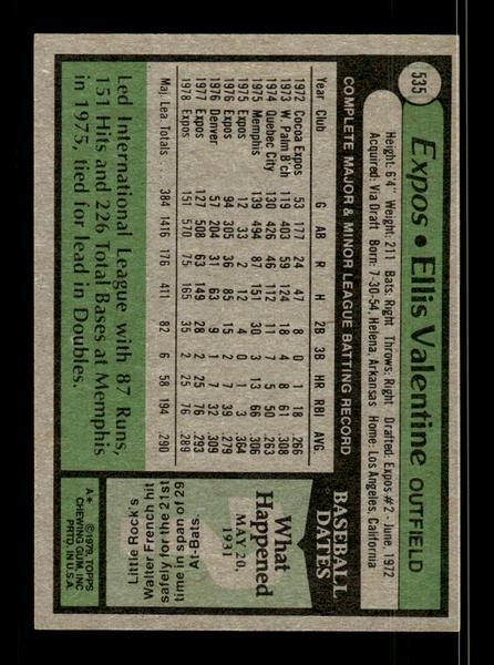 1979 Topps #535 Ellis Valentine EXMT PACK FRESH HOF-10004614