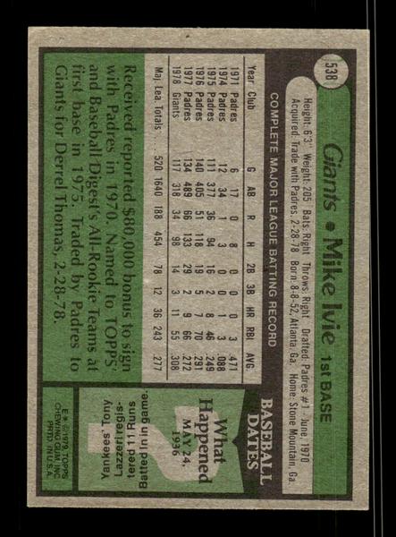 1979 Topps #538 Mike Ivie EXMT PACK FRESH HOF-10004617