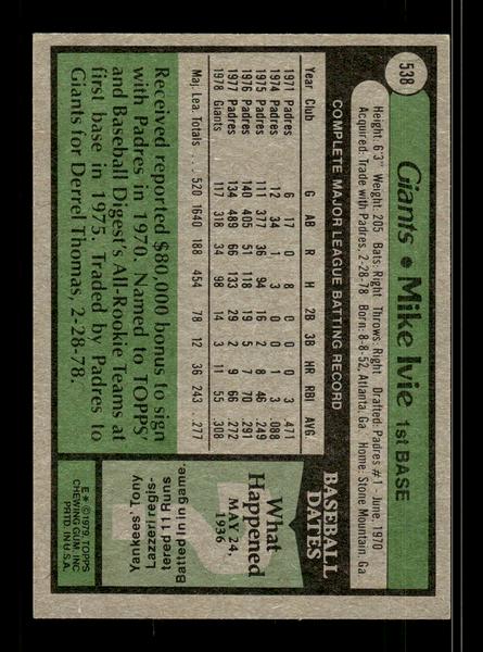 1979 Topps #538 Mike Ivie EXMT PACK FRESH HOF-10004618