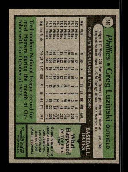 1979 Topps #540 Greg Luzinski EXMT PACK FRESH HOF-10004620