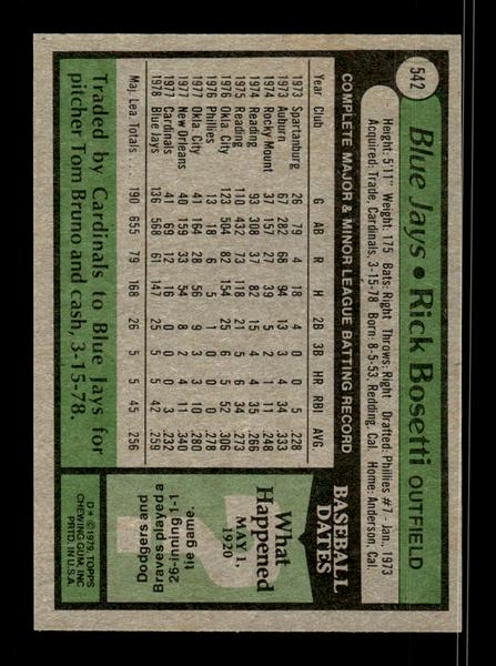 1979 Topps #542 Rick Bosetti EXMT PACK FRESH HOF-10004622