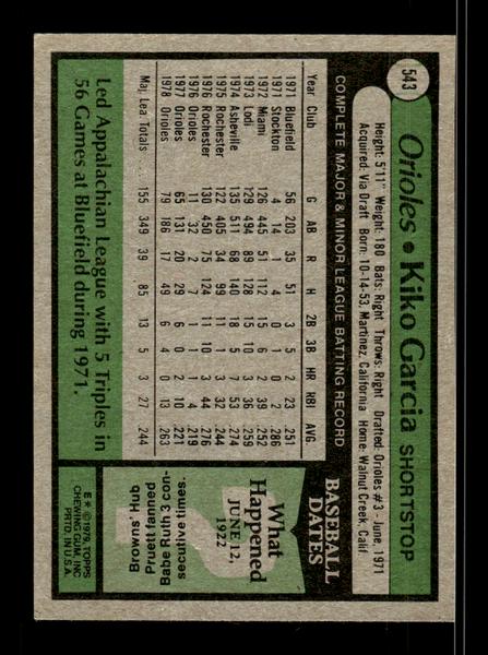 1979 Topps #543 Kiko Garcia EXMT PACK FRESH HOF-10004623