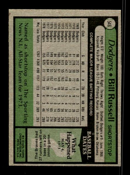 1979 Topps #546 Bill Russell EXMT PACK FRESH HOF-10004626