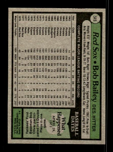 1979 Topps #549 Bob Bailey EXMT PACK FRESH HOF-10004629