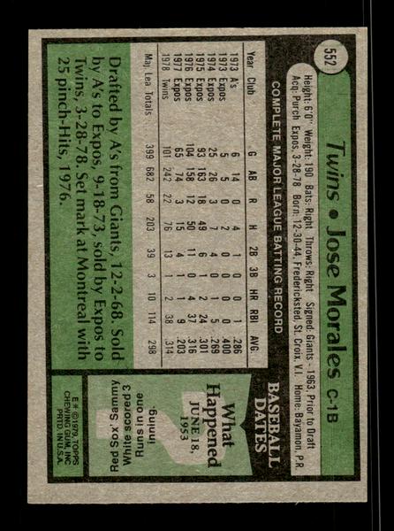 1979 Topps #552 Jose Morales EXMT PACK FRESH HOF-10004633