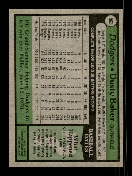 1979 Topps #562 Dusty Baker EXMT PACK FRESH HOF-10004643