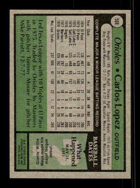1979 Topps #568 Carlos Lopez EXMT PACK FRESH HOF-10004649
