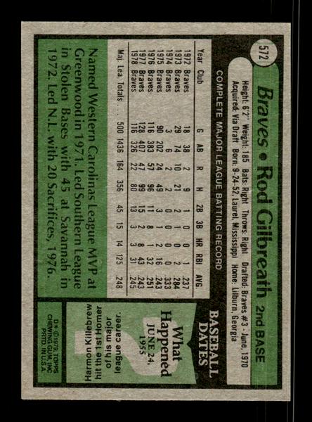 1979 Topps #572 Rod Gilbreath EXMT PACK FRESH HOF-10004654