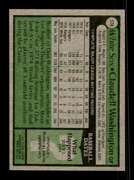 1979 Topps #574 Claudell Washington EXMT PACK FRESH HOF-10004656