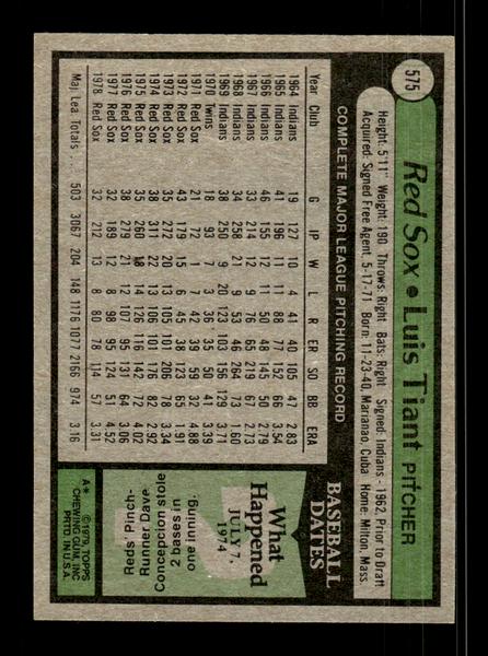 1979 Topps #575 Luis Tiant EXMT PACK FRESH HOF-10004657