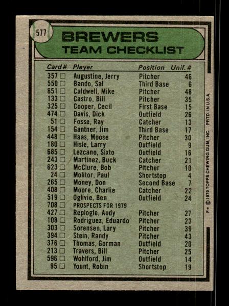 1979 Topps #577 Milwaukee Brewers EXMT PACK FRESH HOF-10004659