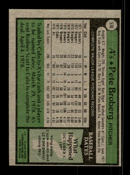 1979 Topps #578 Pete Broberg EXMT PACK FRESH HOF-10004660