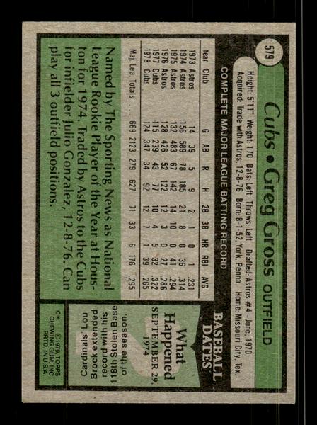 1979 Topps #579 Greg Gross EXMT PACK FRESH HOF-10004661