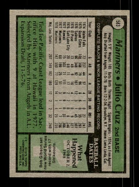 1979 Topps #583 Julio Cruz EXMT PACK FRESH HOF-10004666