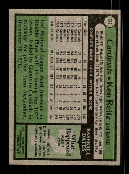 1979 Topps #587 Ken Reitz EXMT PACK FRESH HOF-10004670