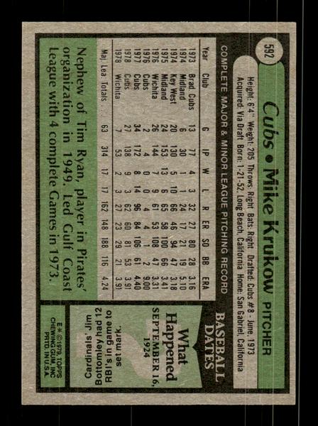 1979 Topps #592 Mike Krukow EXMT PACK FRESH HOF-10004675