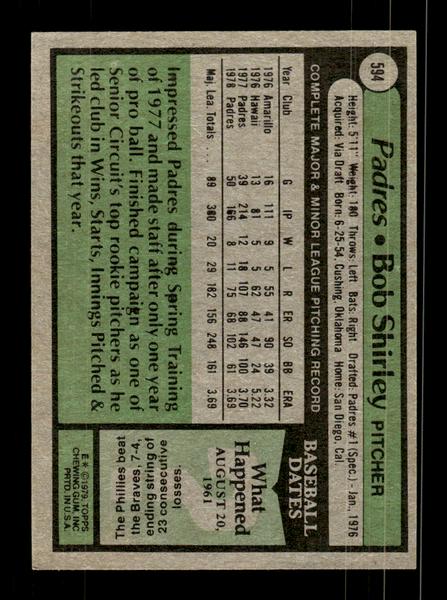 1979 Topps #594 Bob Shirley EXMT PACK FRESH HOF-10004677