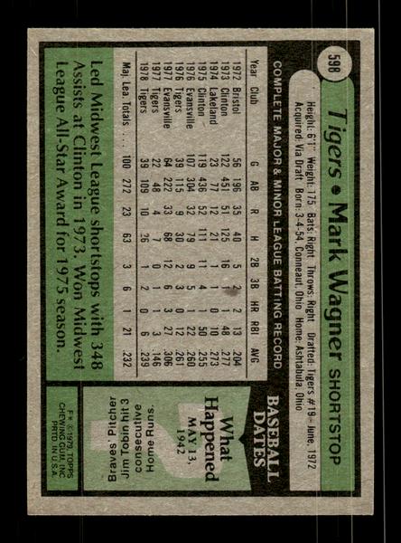1979 Topps #598 Mark Wagner EXMT PACK FRESH HOF-10004680