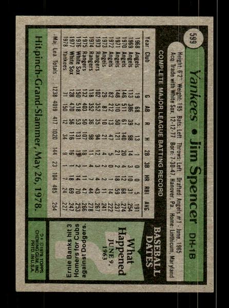 1979 Topps #599 Jim Spencer EXMT PACK FRESH HOF-10004681