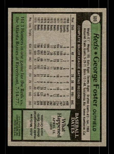 1979 Topps #600 George Foster EXMT PACK FRESH HOF-10004682