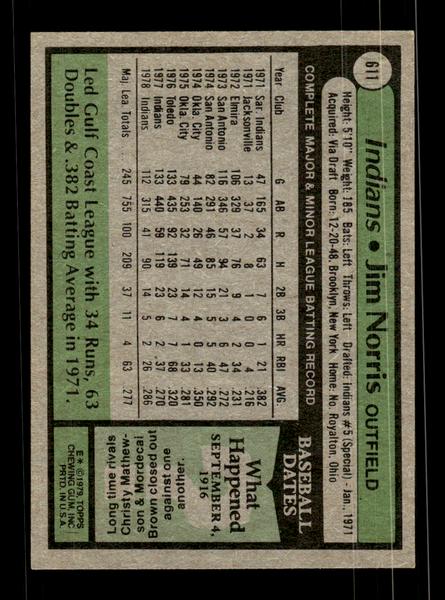 1979 Topps #611 Jim Norris EXMT PACK FRESH HOF-10004691