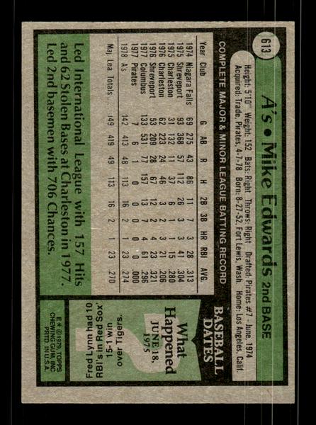 1979 Topps #613 Mike Edwards EXMT PACK FRESH HOF-10004693