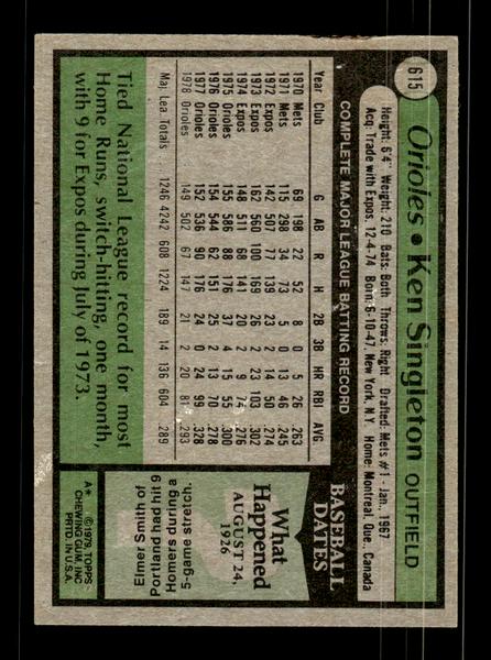 1979 Topps #615 Ken Singleton EXMT PACK FRESH HOF-10004695