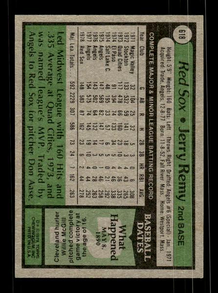 1979 Topps #618 Jerry Remy EXMT PACK FRESH HOF-10004698