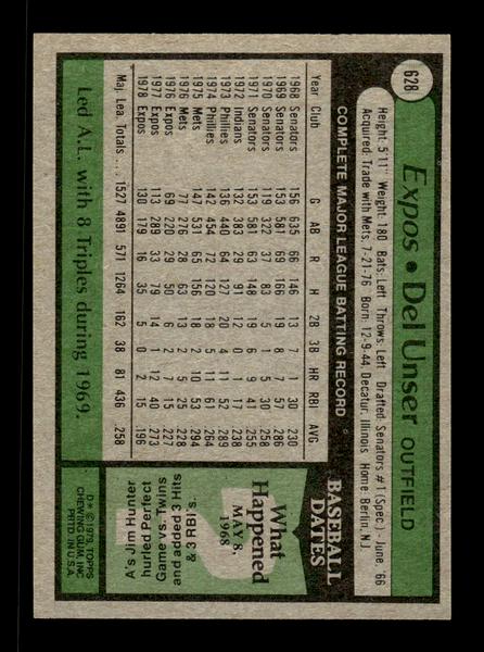 1979 Topps #628 Del Unser EXMT PACK FRESH HOF-10004707