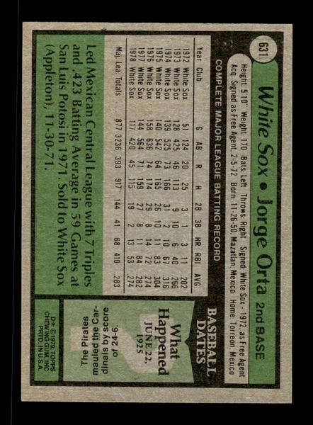 1979 Topps #631 Jorge Orta EXMT PACK FRESH HOF-10004710