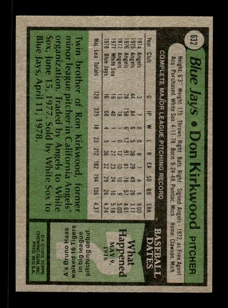 1979 Topps #632 Don Kirkwood EXMT PACK FRESH HOF-10004711