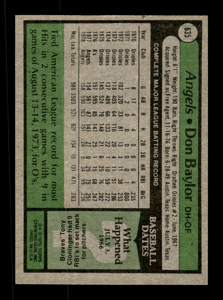 1979 Topps #635 Don Baylor EXMT PACK FRESH HOF-10004714
