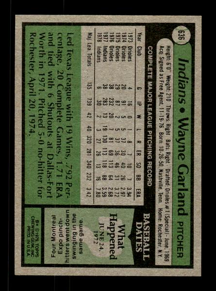 1979 Topps #636 Wayne Garland EXMT PACK FRESH HOF-10004715