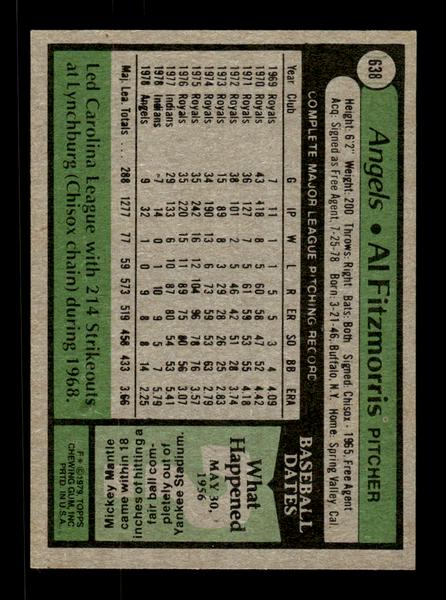 1979 Topps #638 Al Fitzmorris EXMT PACK FRESH HOF-10004717