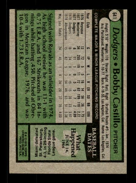 1979 Topps #641 Bobby Castillo EXMT PACK FRESH HOF-10004720