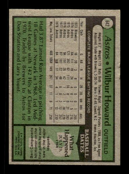 1979 Topps #642 Wilbur Howard EXMT PACK FRESH HOF-10004724