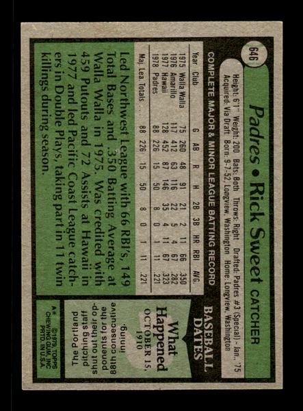 1979 Topps #646 Rick Sweet EXMT PACK FRESH HOF-10004727