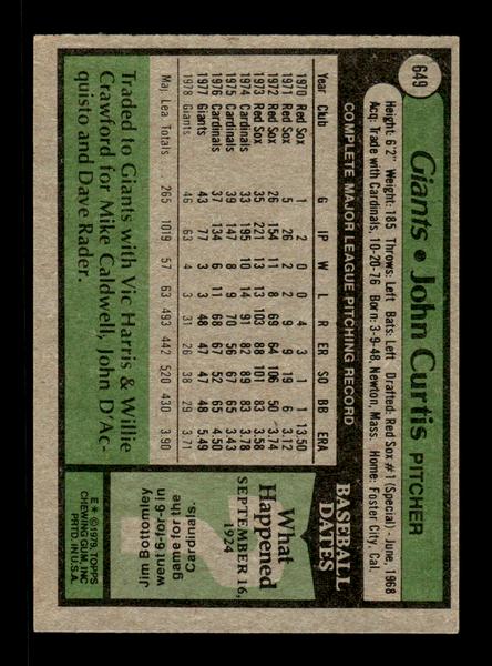 1979 Topps #649 John Curtis EXMT PACK FRESH HOF-10004730