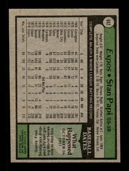 1979 Topps #652 Stan Papi EXMT PACK FRESH HOF-10004732