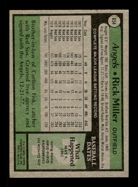 1979 Topps #654 Rick Miller EXMT PACK FRESH HOF-10004734