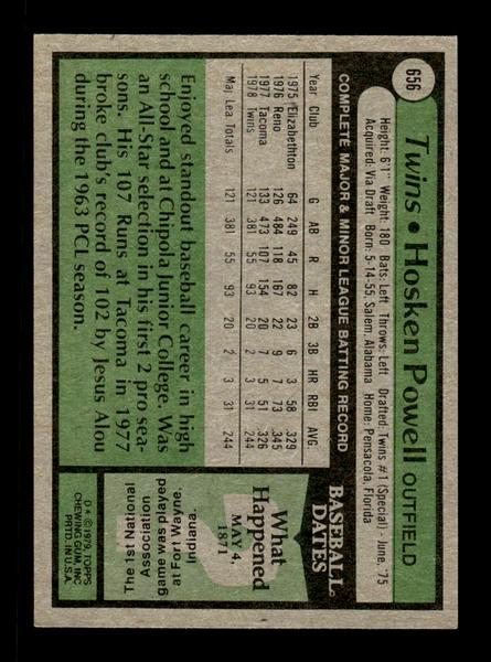 1979 Topps #656 Hosken Powell EXMT PACK FRESH HOF-10004736